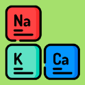 Learn About Periodic Table